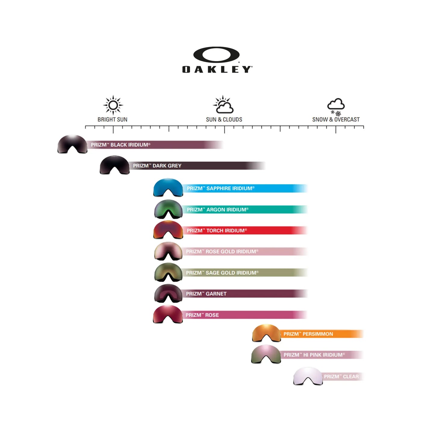 Oakley Flight Deck M Figures Toadstool Prizm Argon Iridium