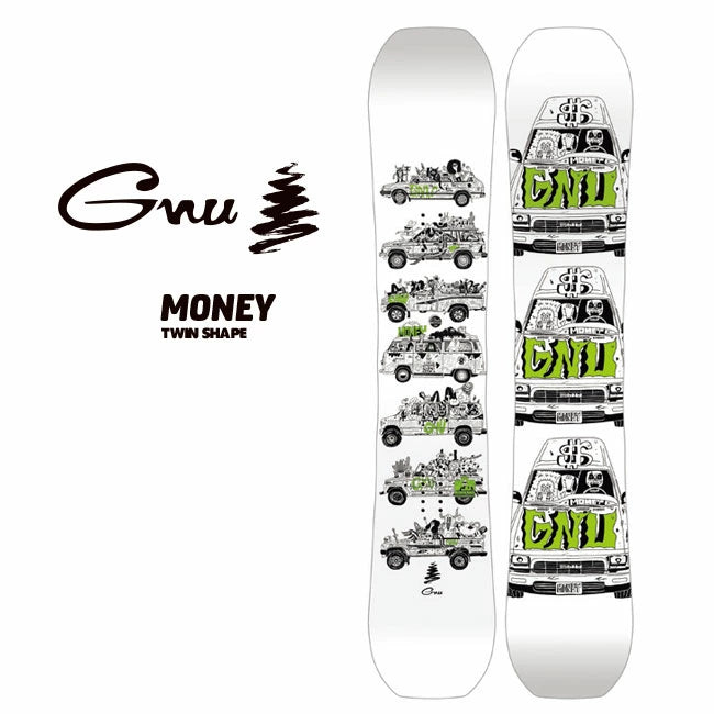 Gnu Camber Money 2027