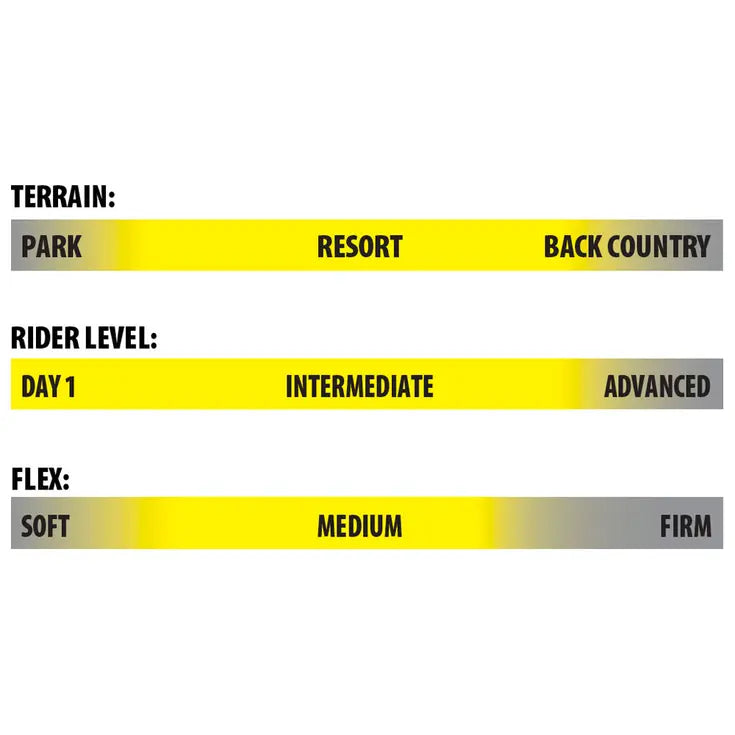Lib Tech Skate Banana 154 2027