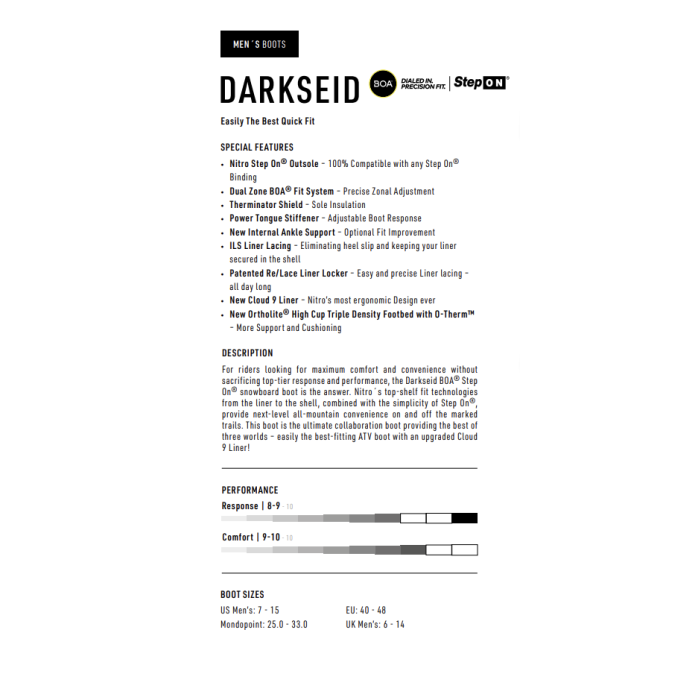 Nitro Darkseid Step On Boa Black